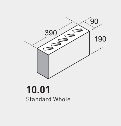 All Masonry Blocks – Citi Landscape Supplies